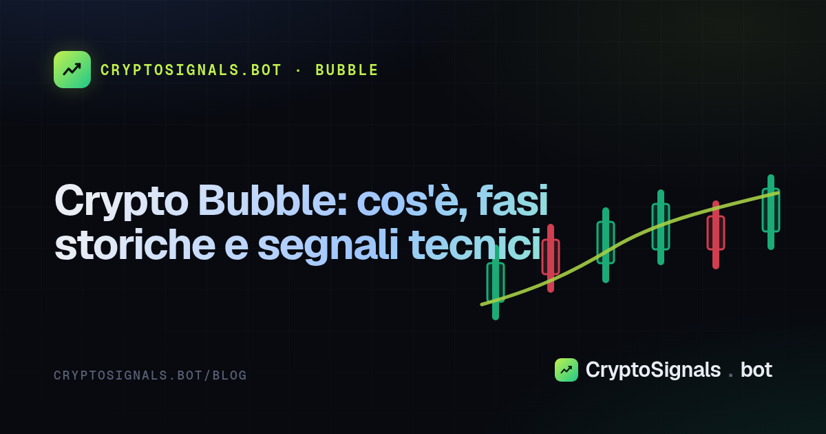 Crypto Bubble: cos'è, fasi storiche e segnali tecnici