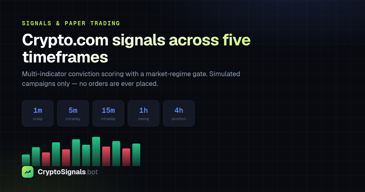 CryptoSignals campaign view showing simulated positions on Crypto.com Exchange trading pairs